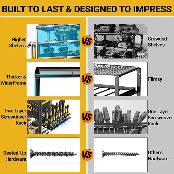YYR 4 Layer Power Tool Organizer Wall Mount, Cordless Drill Hanger Storage Rack