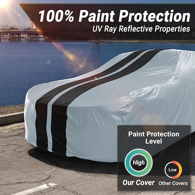iCarCover Custom Car Cover for Chevy Monza Coupe Waterproof All Weather Rain