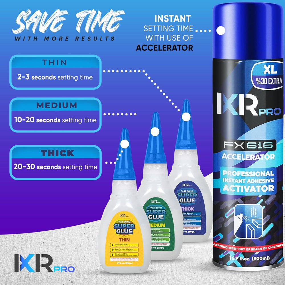 CA Glue with Activator 36x Thin Medium Thick Glue Kit 12x16.9oz Accelerator