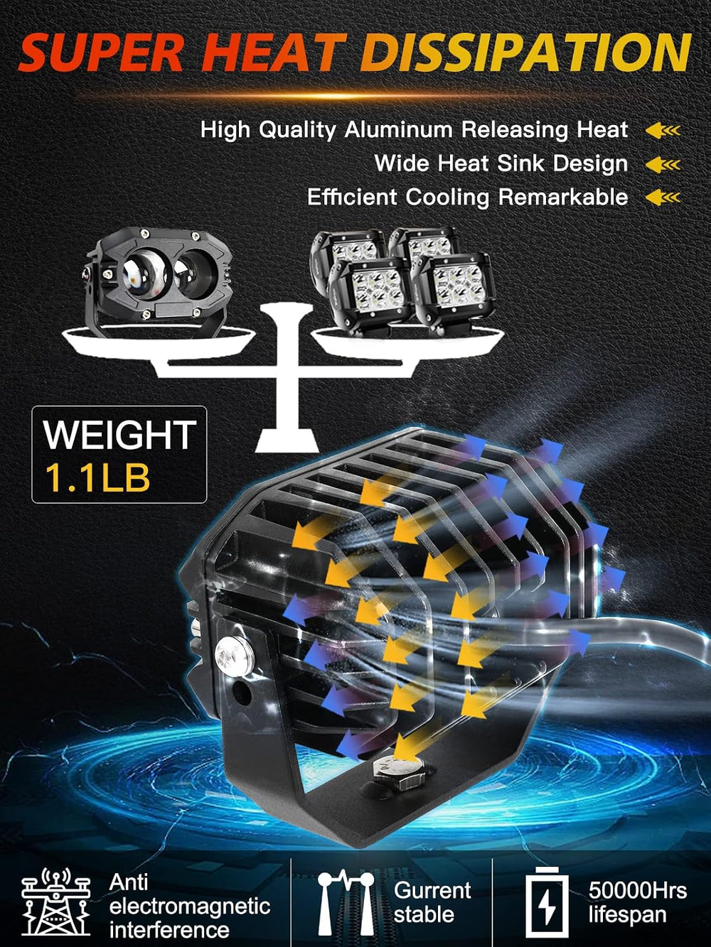 MAYELLO 4 Inch Led Light Pods 60W Square Pod Light with Spot Lens Beam