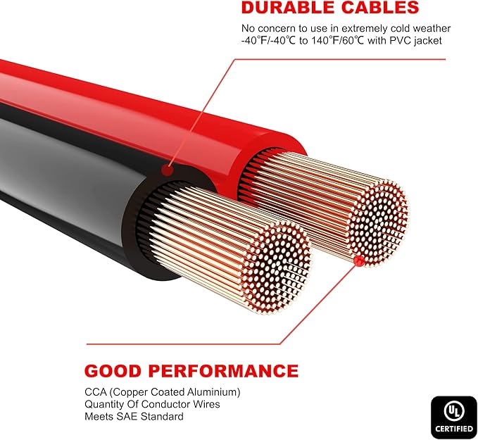 UL-Listed Jumper Cables
