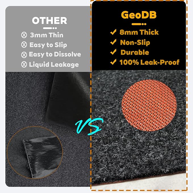 Oil Spill Garage Floor Mat Large, Heavy Duty 98" x 79" 8mm Thick Ga...