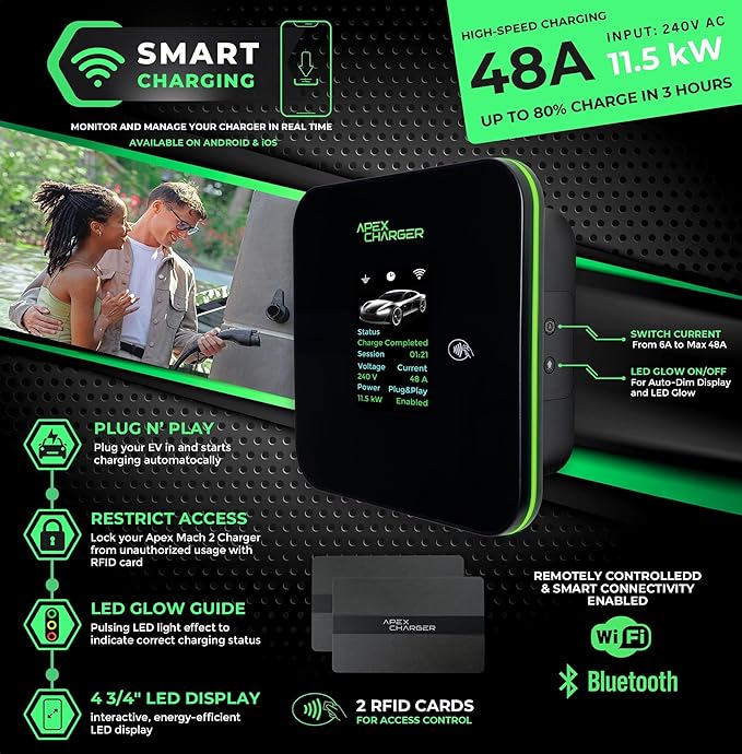MACH 2:Fast Level 2 EV Charger 48 amp Garage-pro Wall-Mount. Electric Vehicle