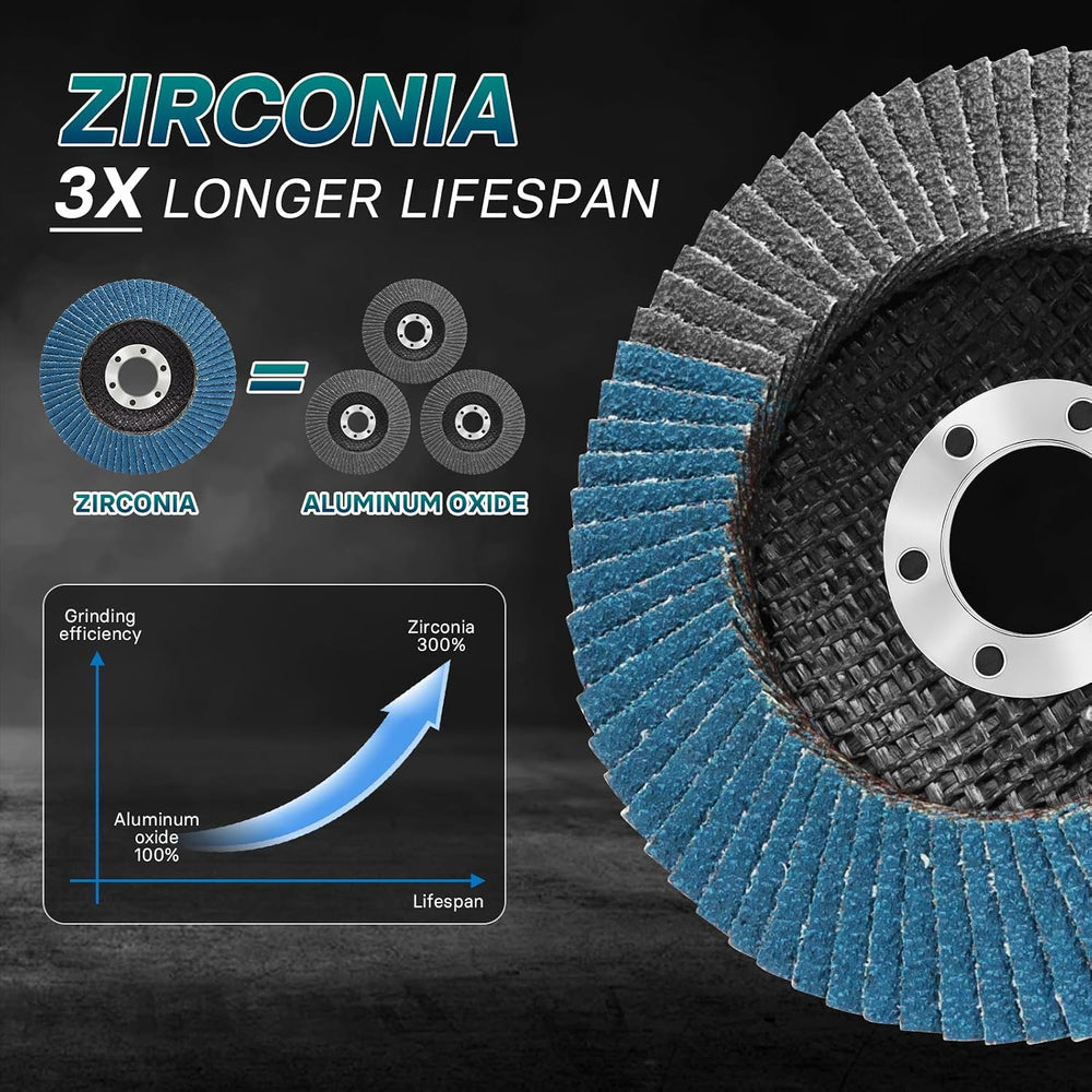 50 Pack Flap Discs 4-1/2" for Angle Grinder, 7/8" Arbor