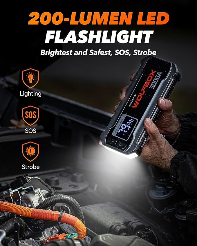 WOLFBOX 3000A Jump Starter, 12V Car Battery Jump Starter, 65W Quick Charge