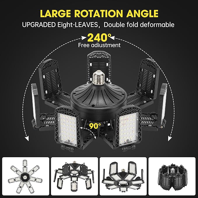 LED Garage Light, Super Bright Screw in E26/E27 Ceiling Shop Work Lamp