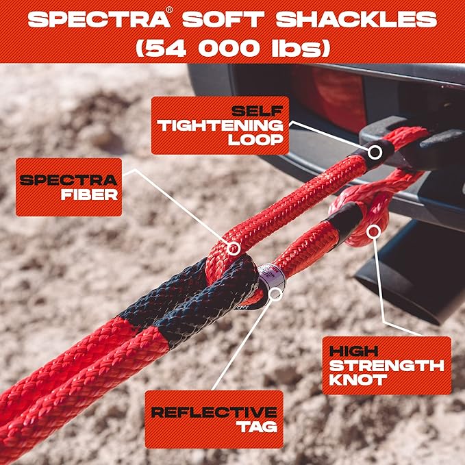 MiolleGear Heavy Duty Kinetic Recovery Tow Rope