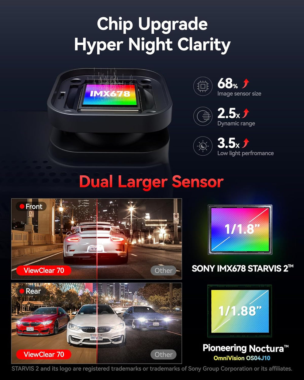 REDTIGER VC70 4K+2.5K Dash Cam, STARVIS 2 IMX678, Dual HDR, 30MB/s WiFi