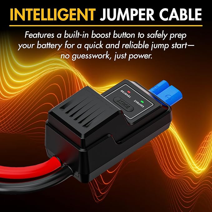 Wagan EL7601 iOnBoost V8 Slim Jump Starter 1200A Peak 12V Portable Lithium Car
