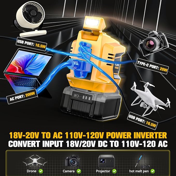 200W Portable Power Inverter Compatible (2-Pack)