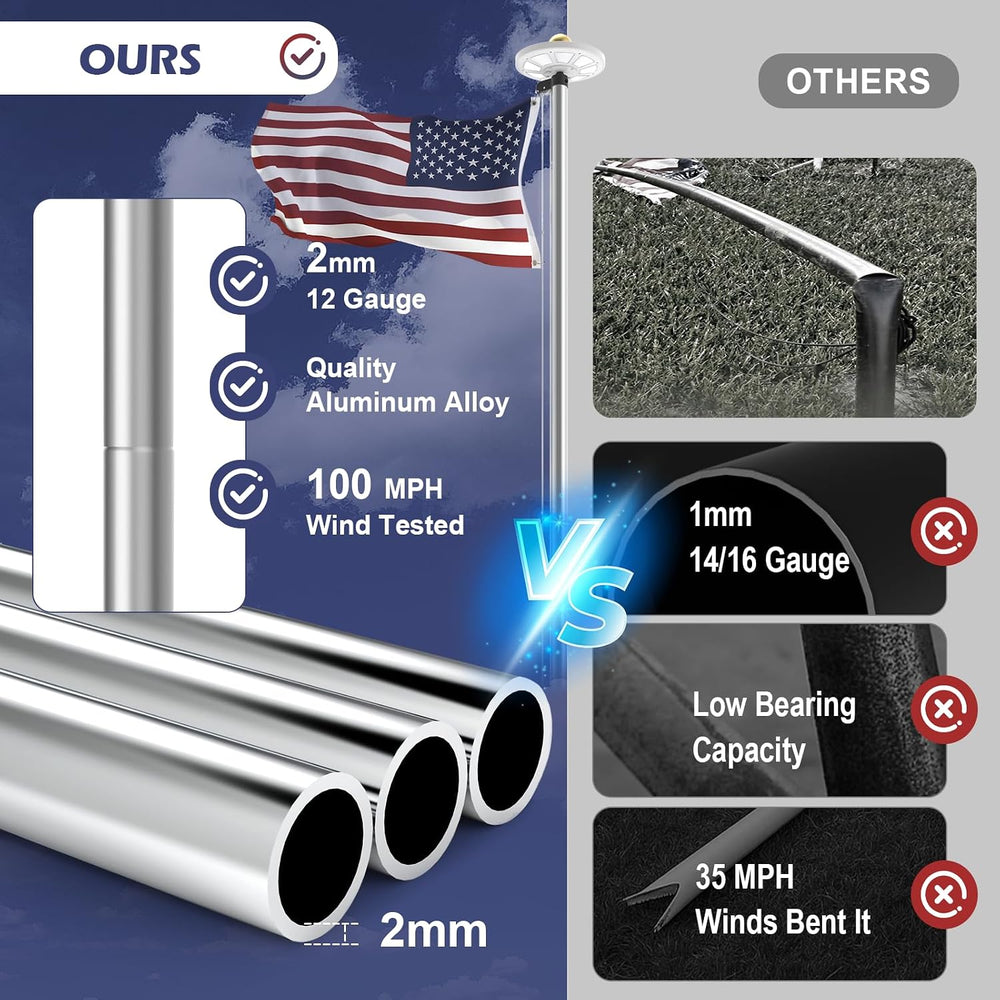 Heavy Duty Flag Pole Kit with 136 LED Ultra Bright Solar Light, 25FT 12 Gauge...