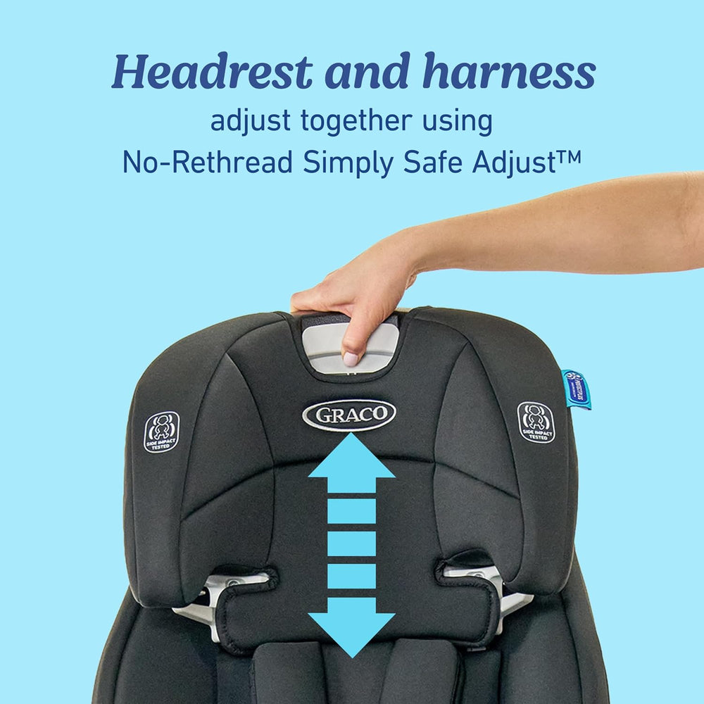 Graco Tranzitions 3-in-1 Harness Booster Car Seat, Proof