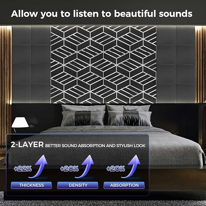 8 Pack 2-Layer Soundproof Wall Panels, 1.1lb/ft³ High Density, Thicker 0.43 in