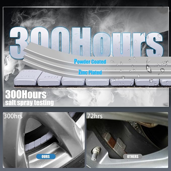 0.25 Oz Gray Adhesive Wheel Weights（715pcs, 11lbs/5kg）, 1/4 Oz Stick on Wheel