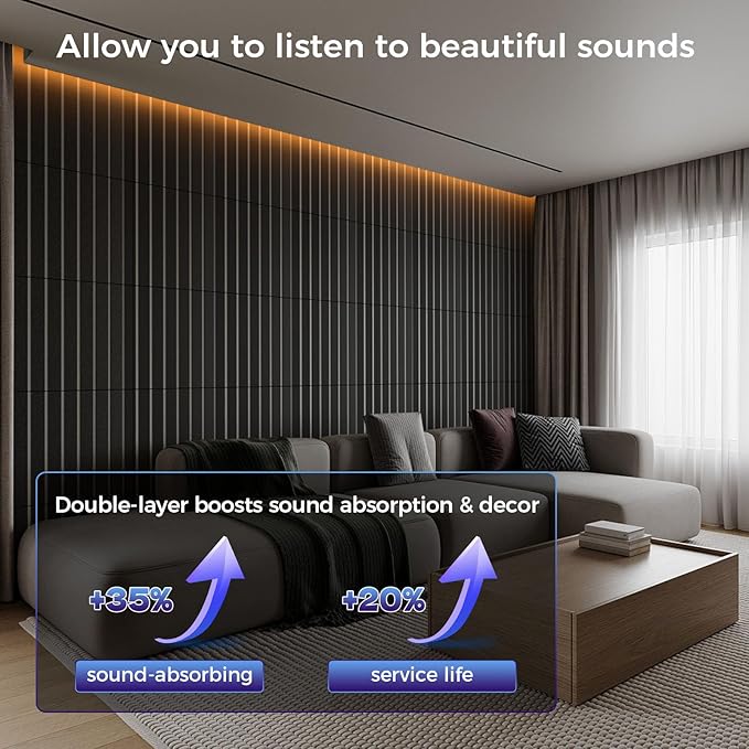6 Pack 2-Layer Fold Soundproof Wall Panels, 0.9lb/ft³ High Density, 3D Acoustic