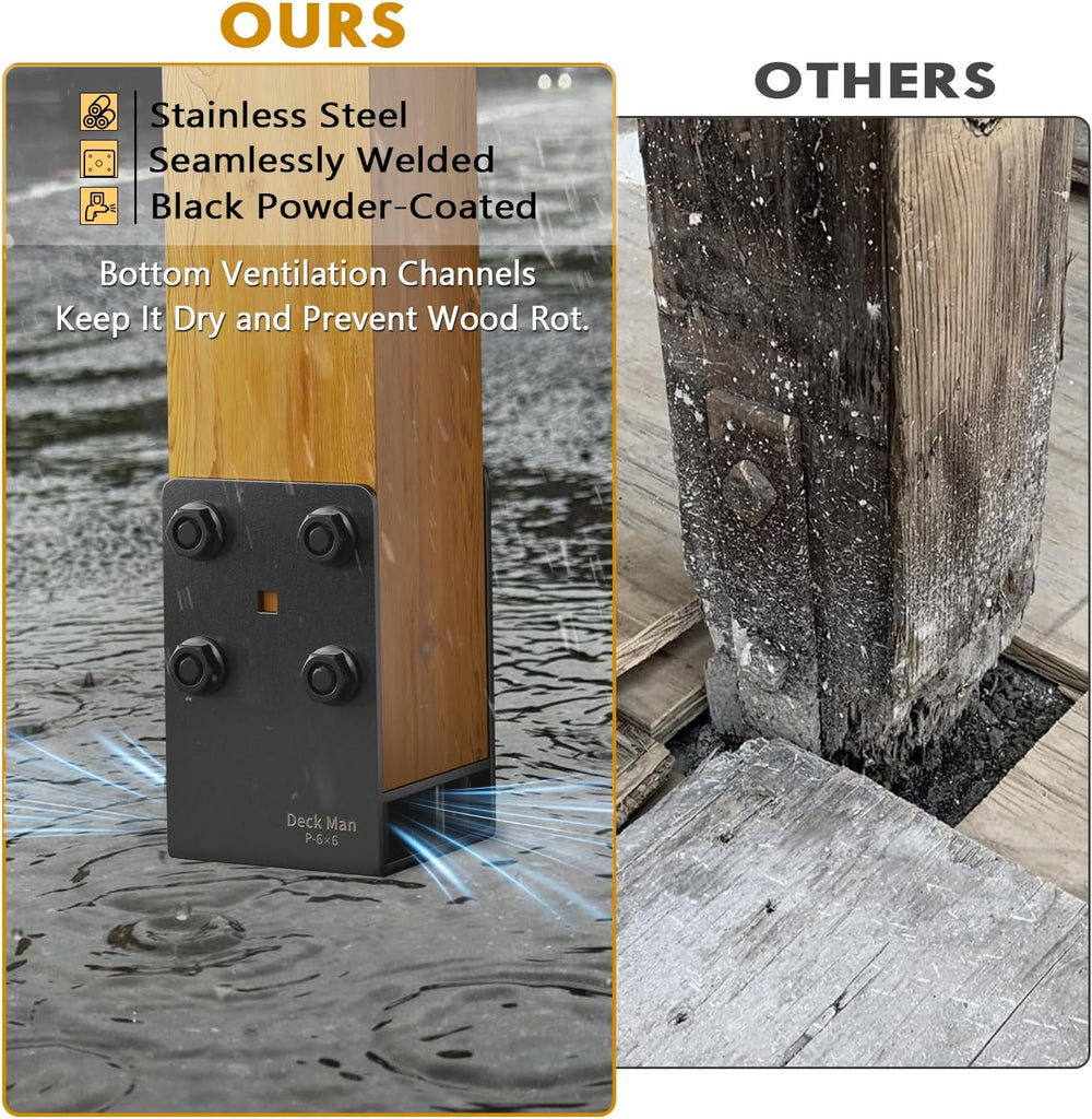 4Pack Heavy-Duty Post Base Anchor Bracket for 6"x6" Wood Post (Actu...