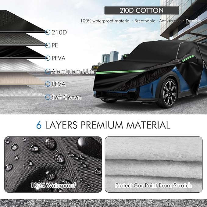 Mini Cooper/Cooper S Car Cover 2002-2023