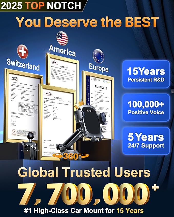 HTU 2025 Best Car Phone Holder 【Ultimate 5-in-1 & Upgraded 100+LBS Strongest