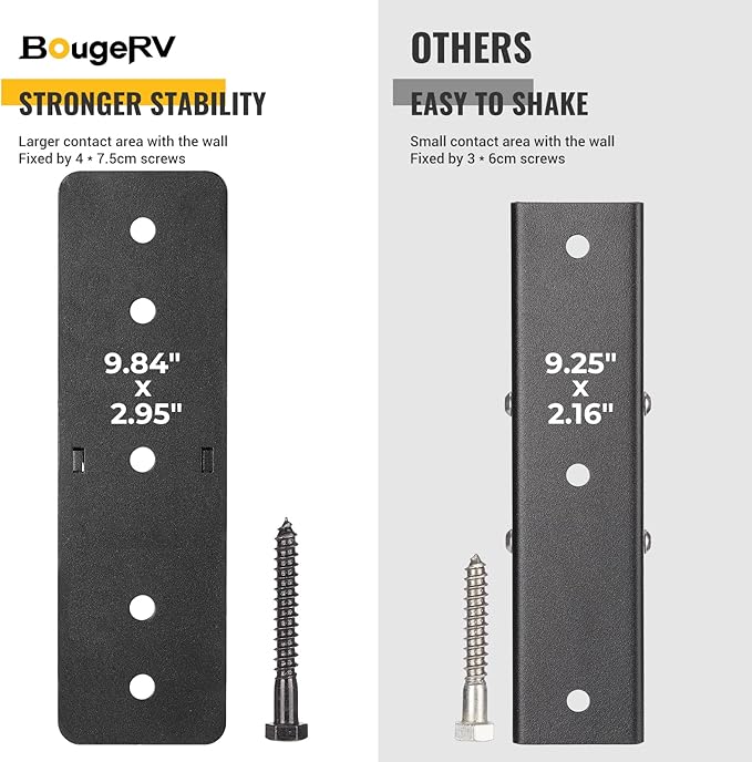 BougeRV Hitch Wall Mount, Adjustable 1.25"/2" Receiver, Heavy Duty ...