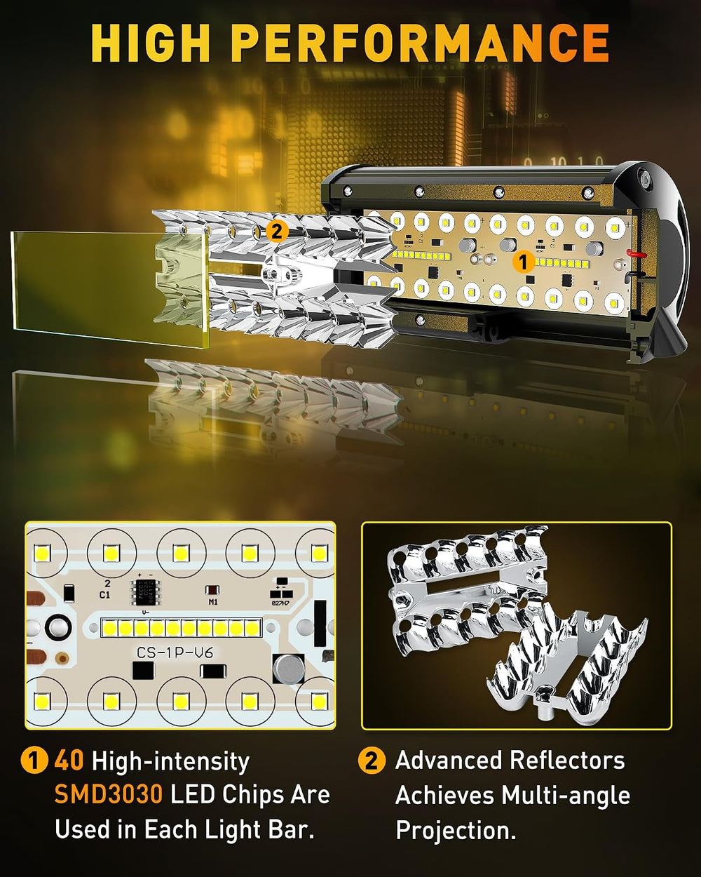 NAOEVO 7 Inch Yellow LED Light Bar, 240W 24,000LM LED Fog Lights, Yellow