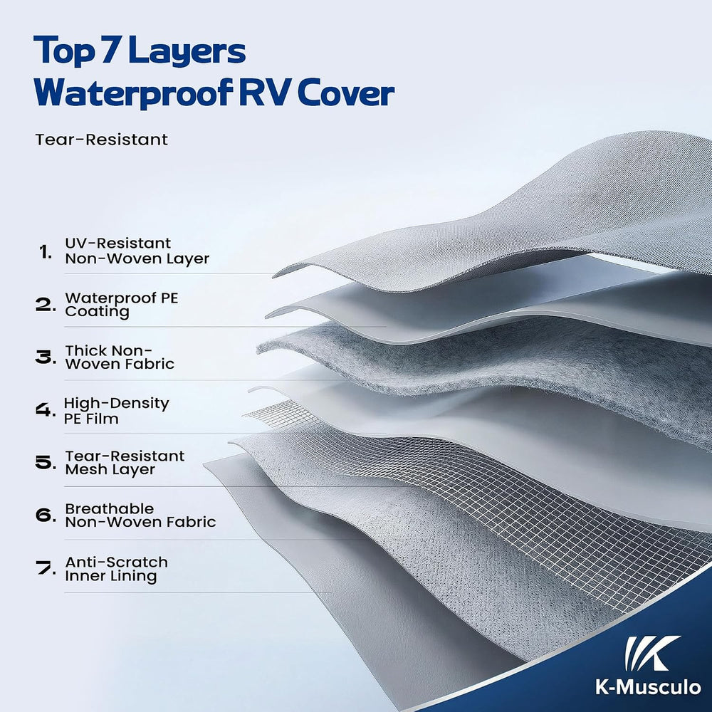 K-Musculo 5th Wheel RV Cover 20-23FT, 7 Layer Top Heavy Duty 5th Wheel Camper...