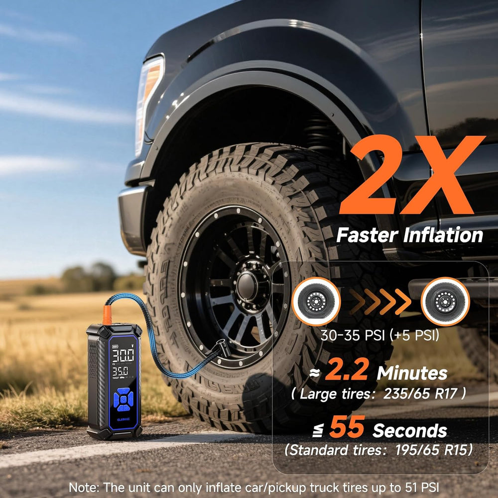 OlarHike Tire Inflator Portable Air Compressor,Dual Power-3*2000mAh &12V DC
