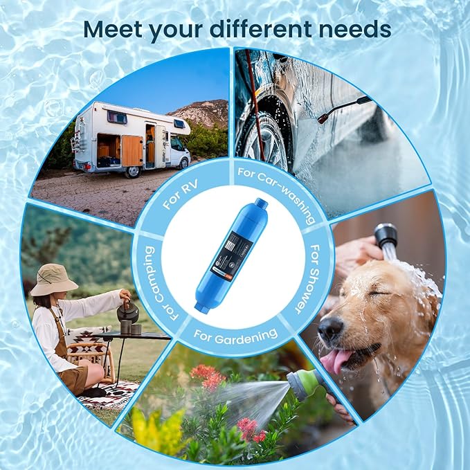 CRYSTALA RV/Camper Water Filter, Inline Water Filter Effectively Reduces Bad ...
