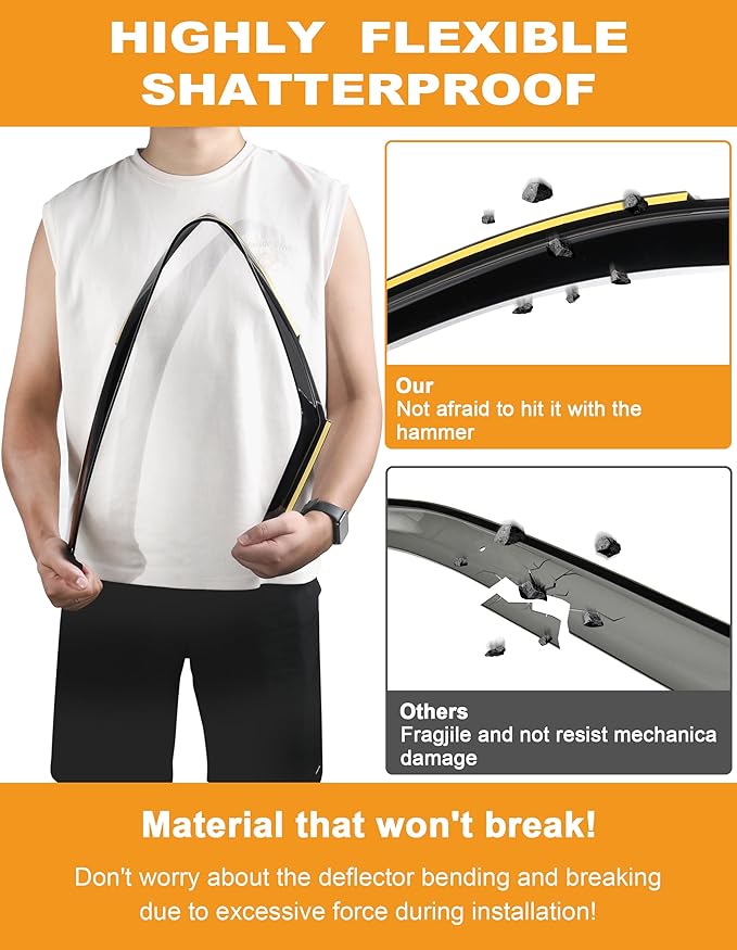in-Channel Window Rain Guards Fit (4PCS)