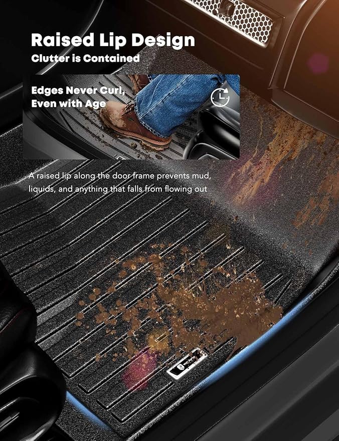 YHTAUTO Floor Mats Fit for Honda Civic 2025-2022, Acura Integra 2025-2023