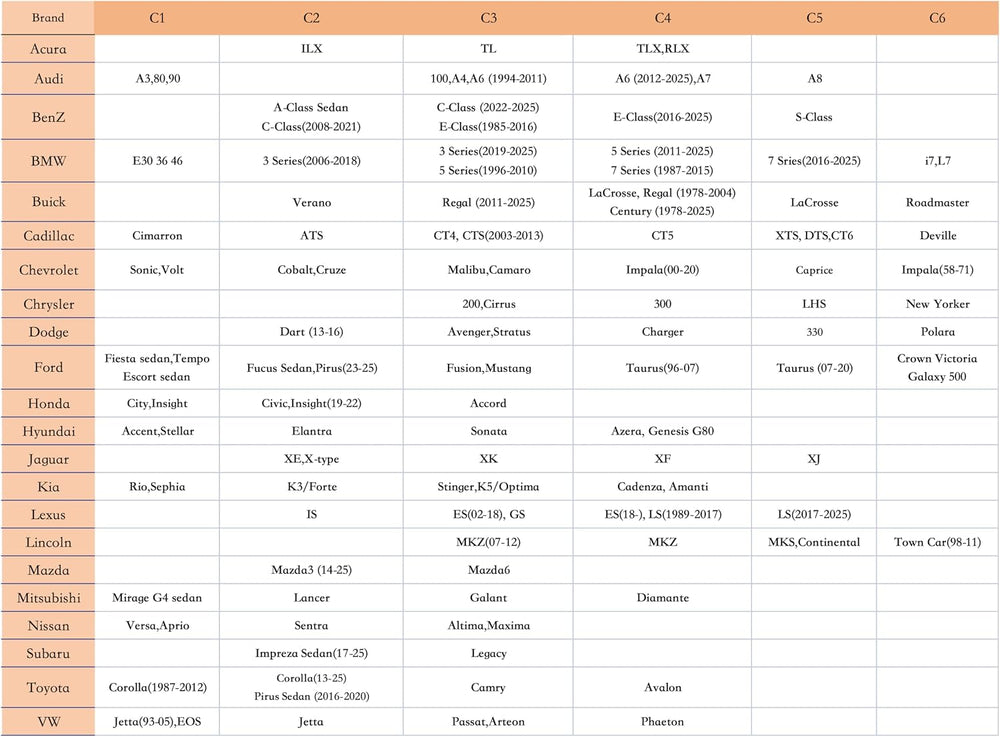 Small Car Cover Waterproof All Weather Protection with Silver Stripe Design,U...