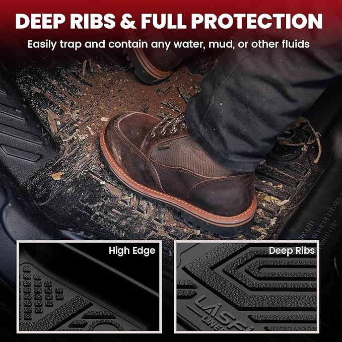LASFIT Floor Mats&Trunk Liner for Ford Expedition 2018-2024 8 Seats, All