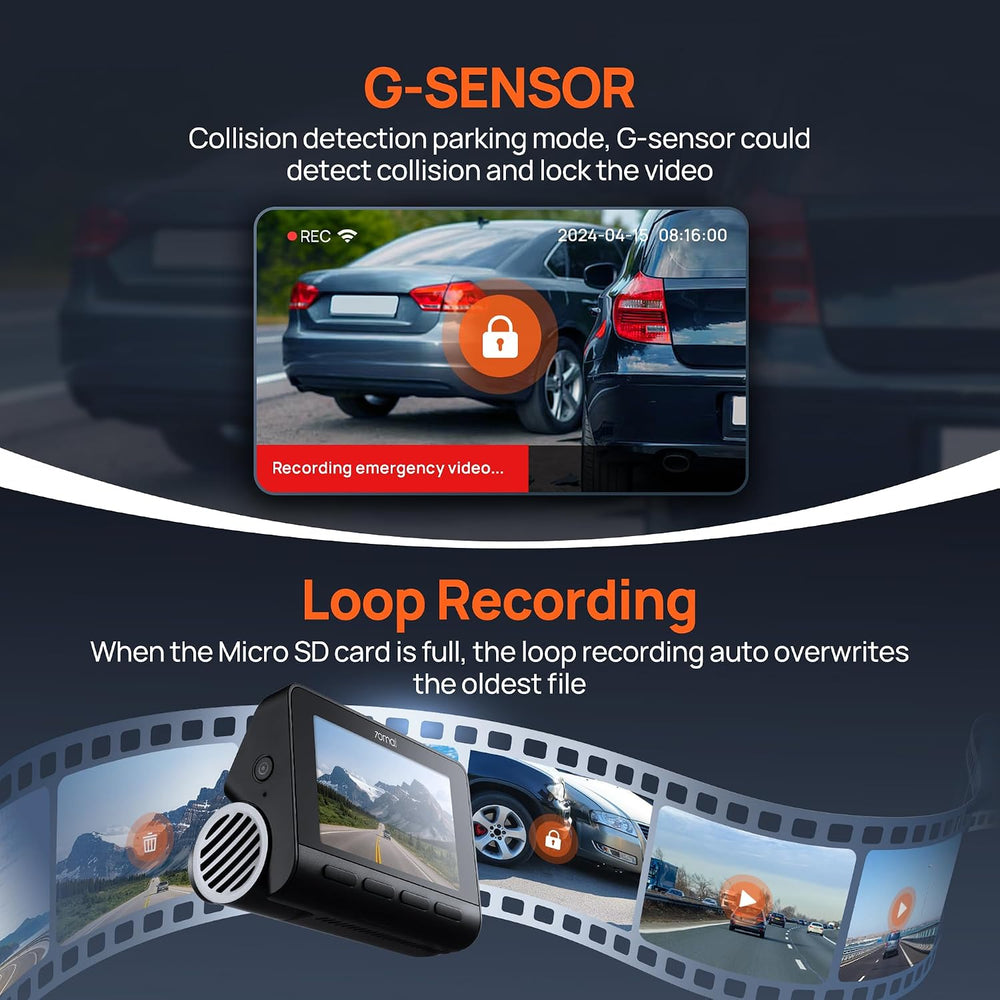 70mai 4K Dash Cam Front and Rear with STARVIS, Dashcam with 5GHz WiFi, GPS Ca...