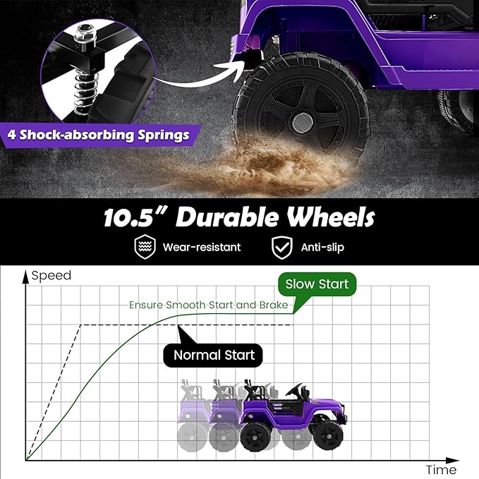 Costzon Ride on Car, 12V Battery Powered Truck Vehicle