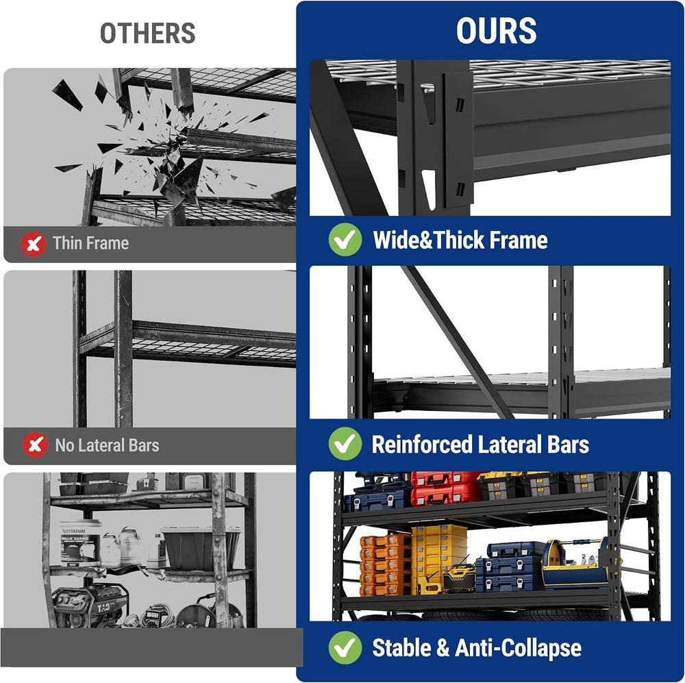 WORKPRO 77-Inch Garage Utility Shelving, 6400 lb Heavy-Duty Rack