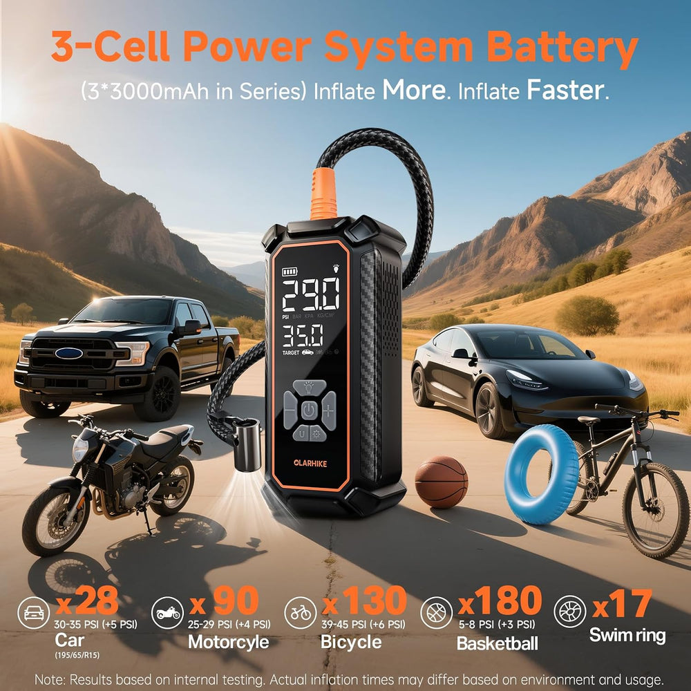 OlarHike Tire Inflator Portable Air Compressor,Dual Power-3*3000mAh &12V DC