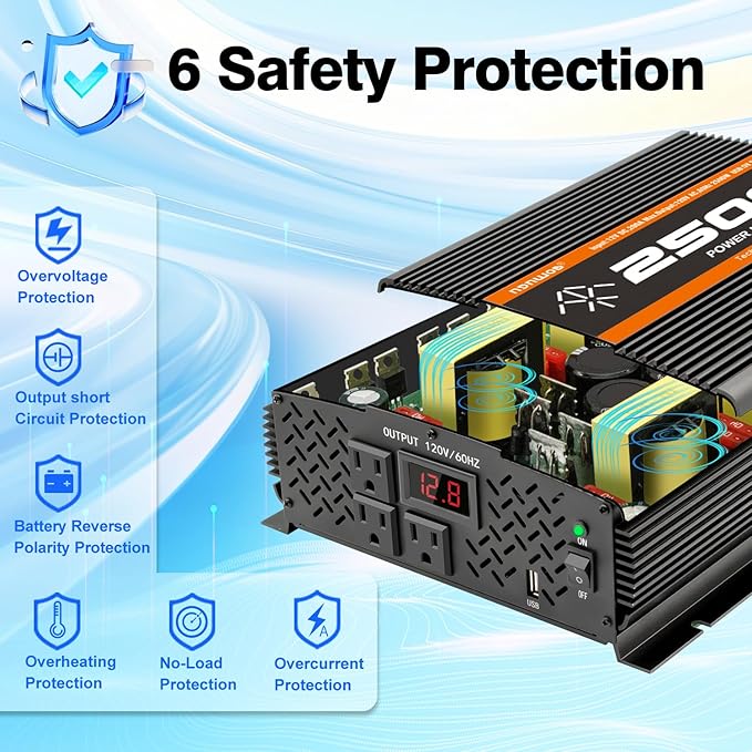 2500 Watt car Power Inverter 12V to 110V /120V, 2000+ watt invertor