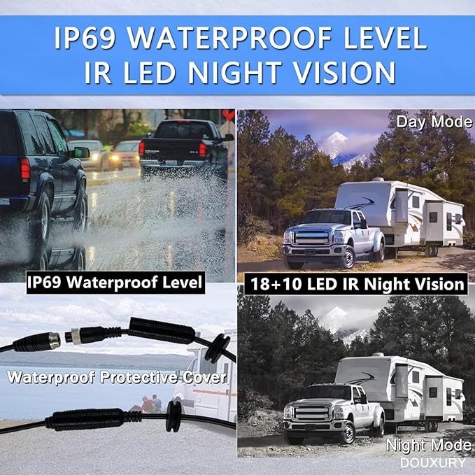 Backup Camera System with 9'' Quad Split 1080P Monitor