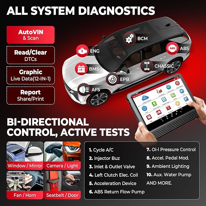LAUNCH X431 PRO3 V+ 5.0, 2025 Upgrade Bluetooth Bi-Directional Scan Tool