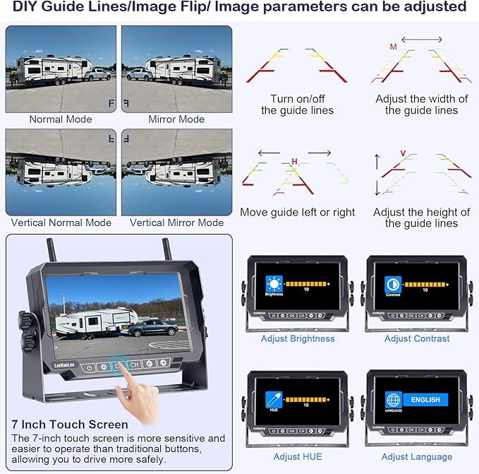 Dual RV Backup Cameras Wireless