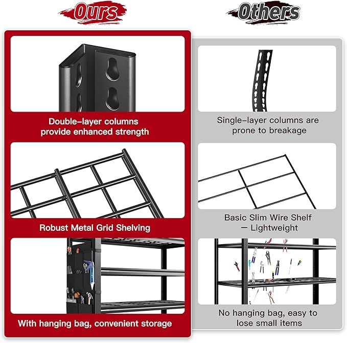 REIBII Storage Shelves, Heavy Duty Garage Shelving Load 2500LBS, 5-Tier Garage
