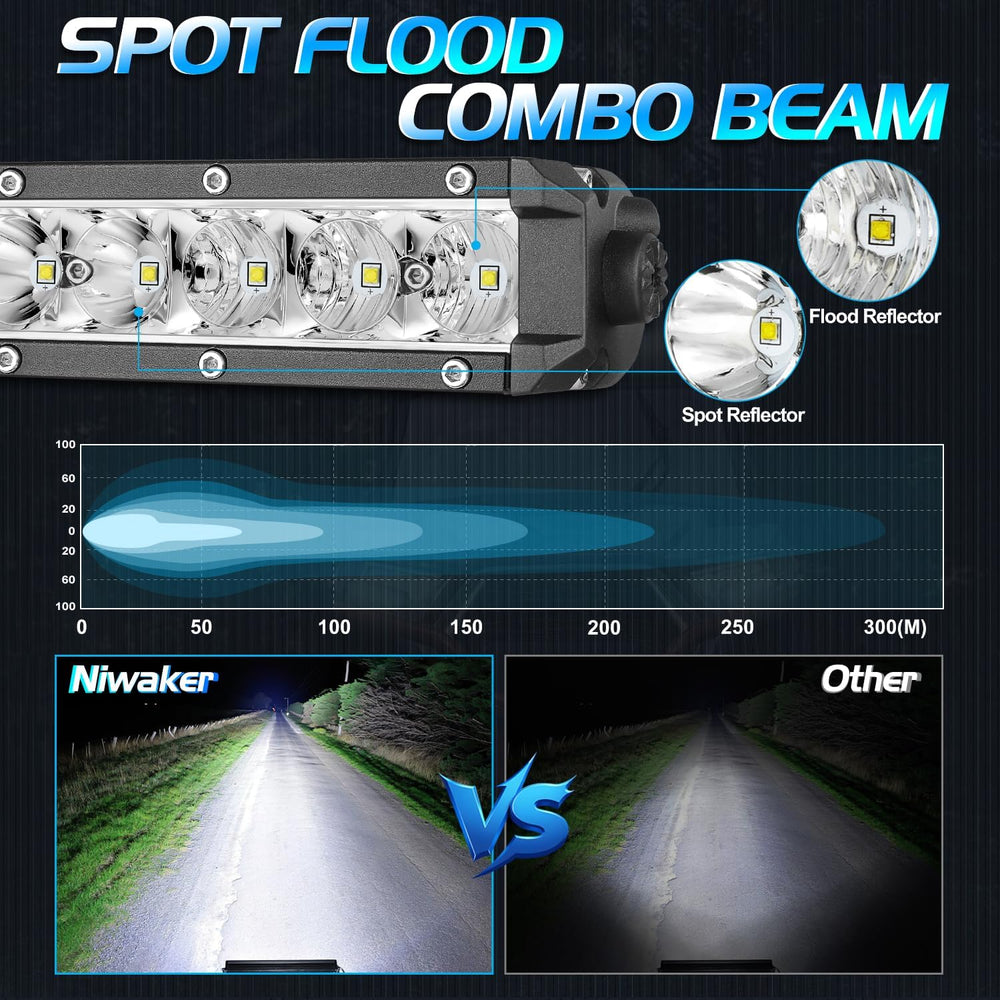 20 Inch LED Light Bar, Niwaker 100W Single Row Light Bar Spot Flood Combo Wor...