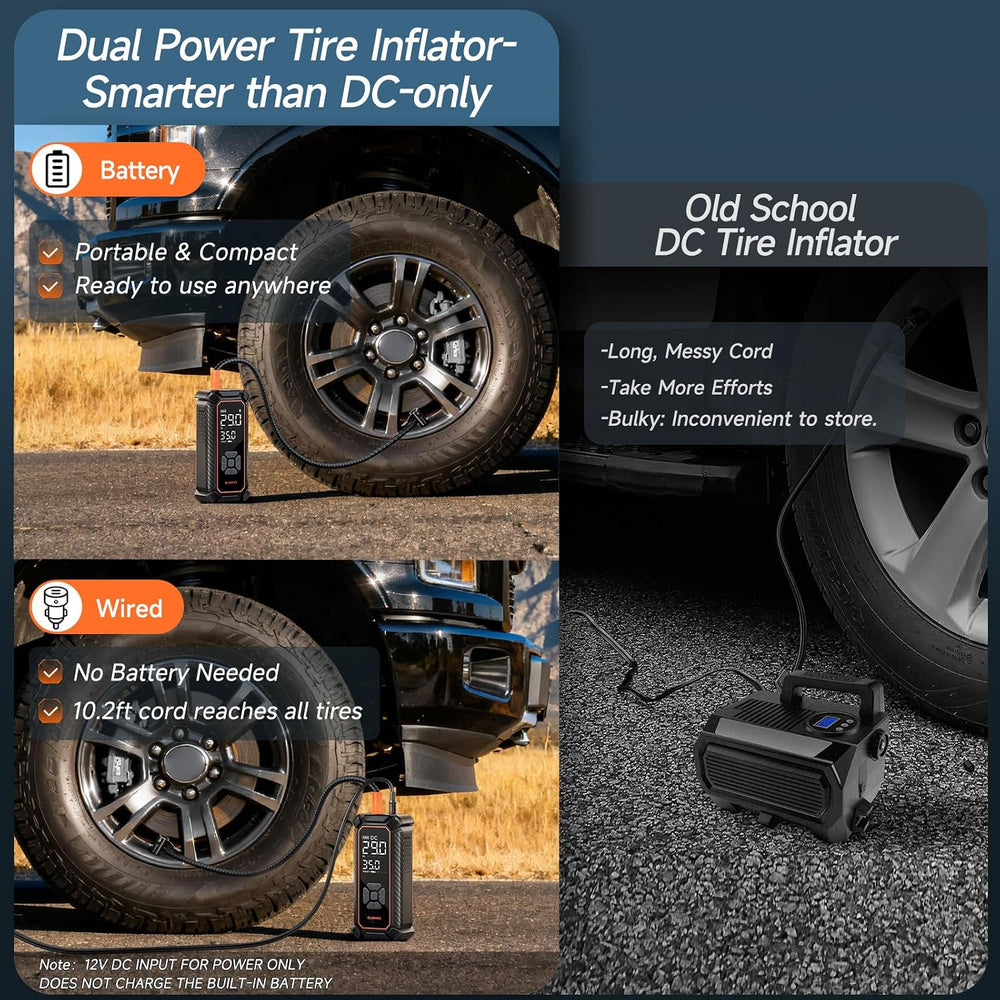 OlarHike Tire Inflator Portable Air Compressor, with Premium Storage Case