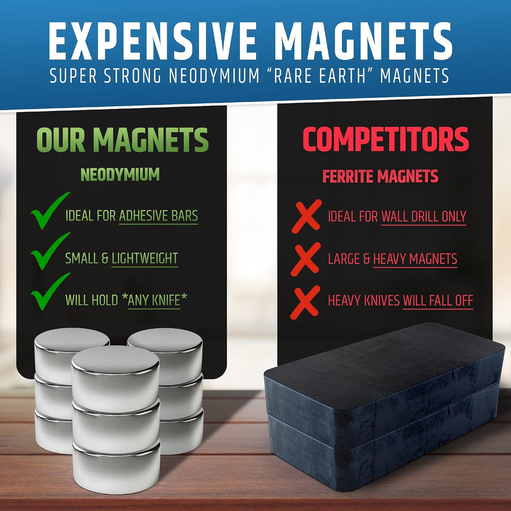 10" Strong Adhesive (No Drill) Magnetic Knife Holder for Wall - Professi...