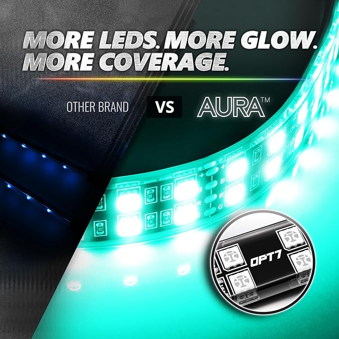 OPT7 Aura Pro 4PC Double LED Interior Car Strip Lights