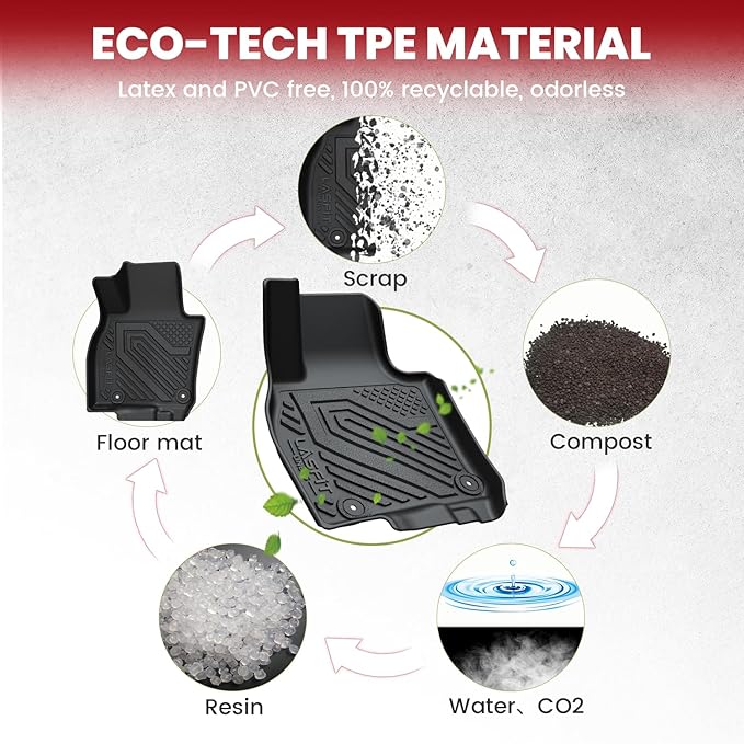 LASFIT Floor Mats & Backrest Mats & Cargo Mats