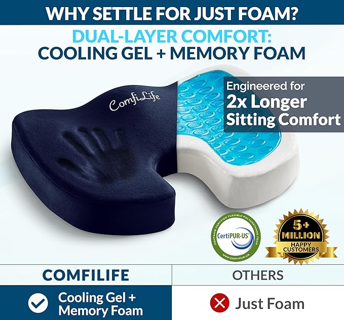 ComfiLife Gel Enhanced Seat Cushion – Office Chair Cushion – Non-Slip Gel &