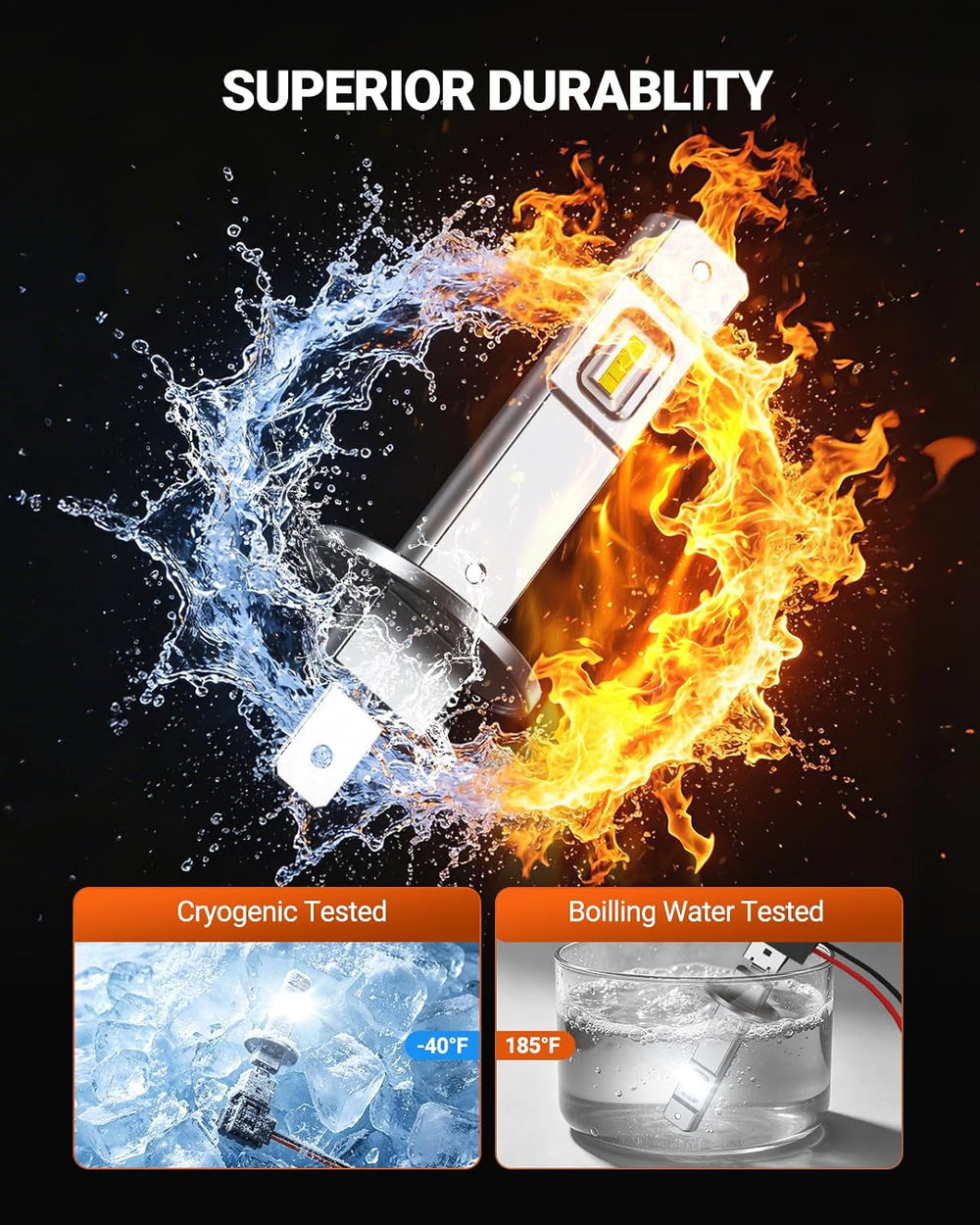 SEALIGHT H1 ATV Bulbs 70000LM Super Bright, Mini Size S6 H1 Light No Adapter ...