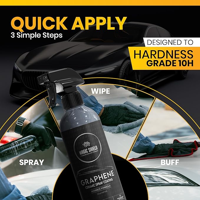 Graphene Ceramic Spray Coating
