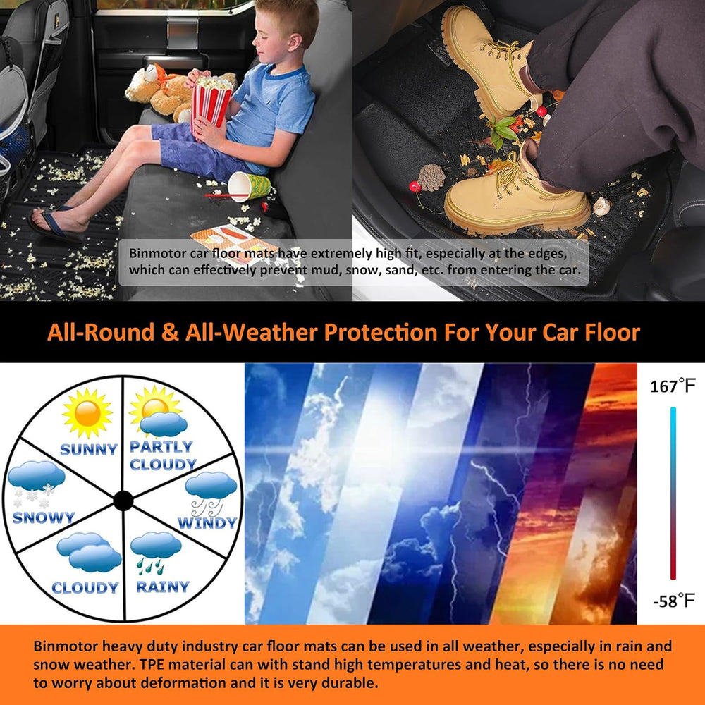 Floor Mats for Jeep Grand Cherokee L 2021-2026 6-Seater
