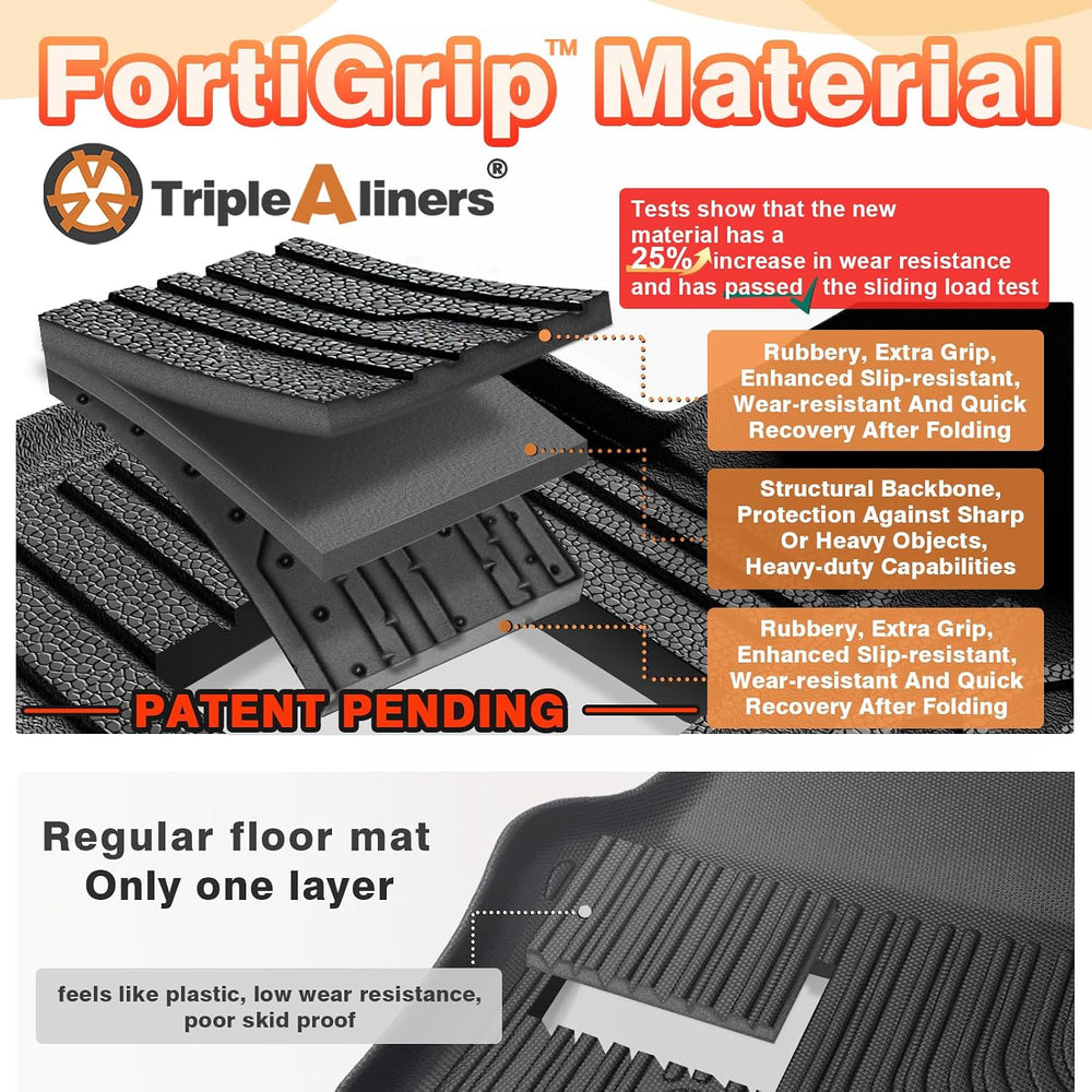 TripleAliners Trunk Mat Compatible with 2025 2026 Subaru Forester Touring/Spo...